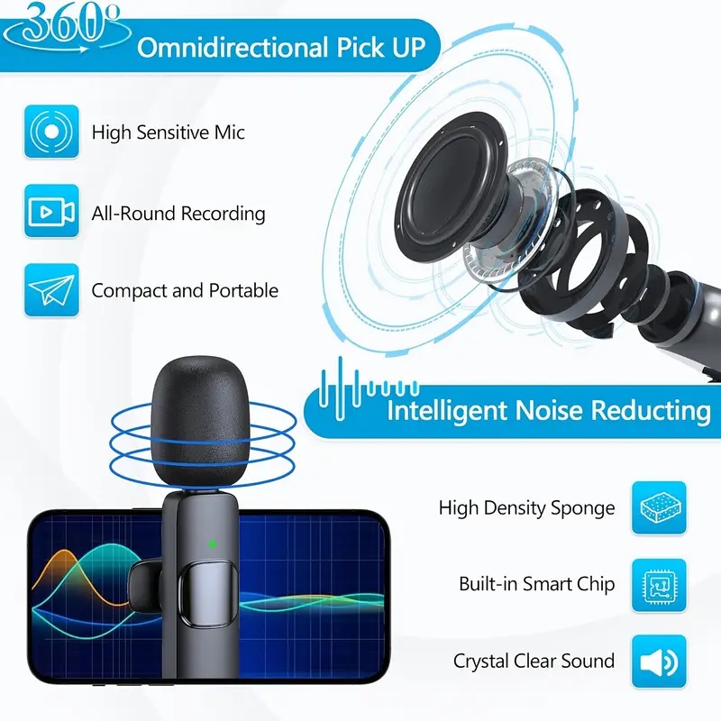 Mikrofon Lavalier Nirkabel 202 - Gaming Console For Your Phone ulasan dan harga