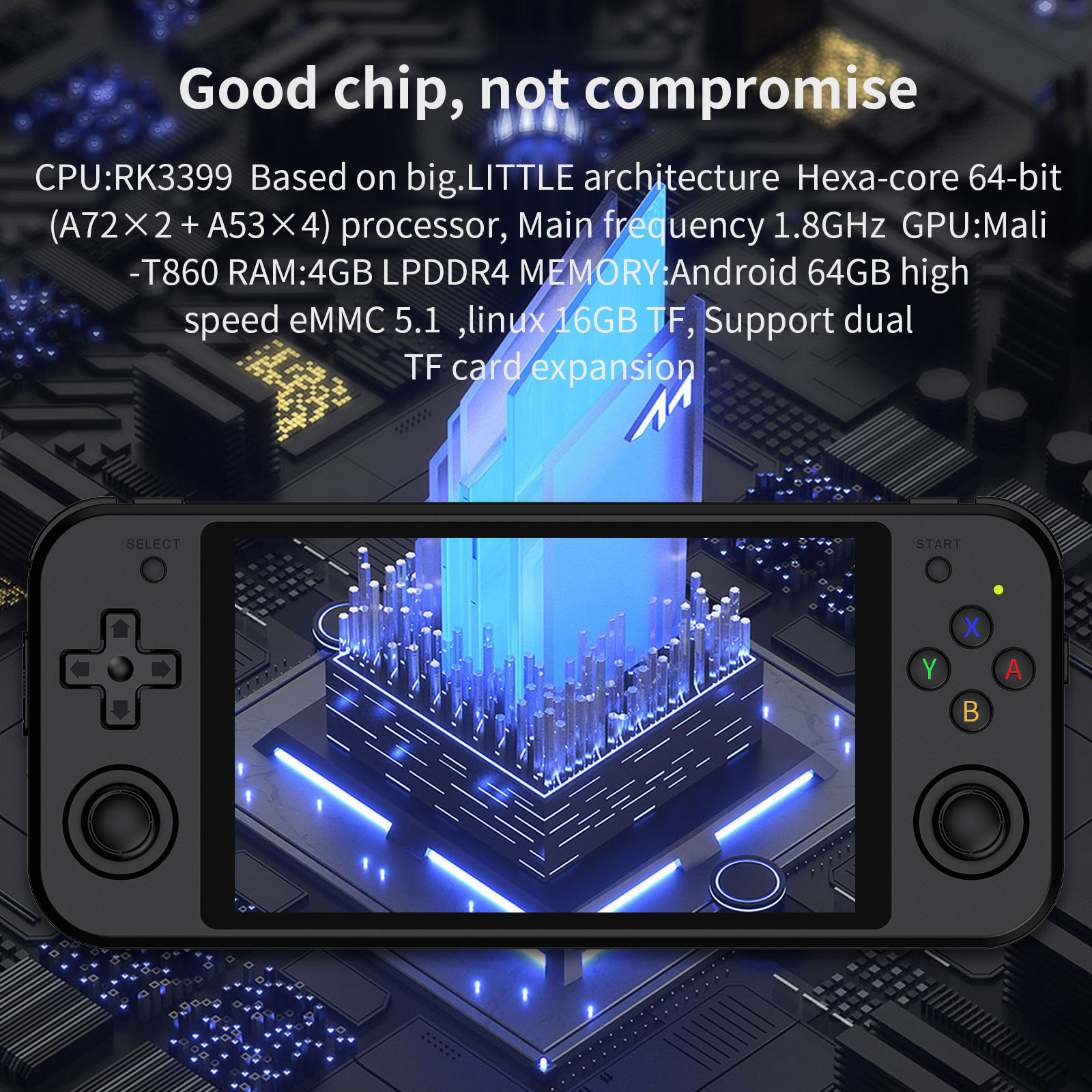 Konsol Game Genggam Anbernic R - Gaming Console G90 ulasan dan harga