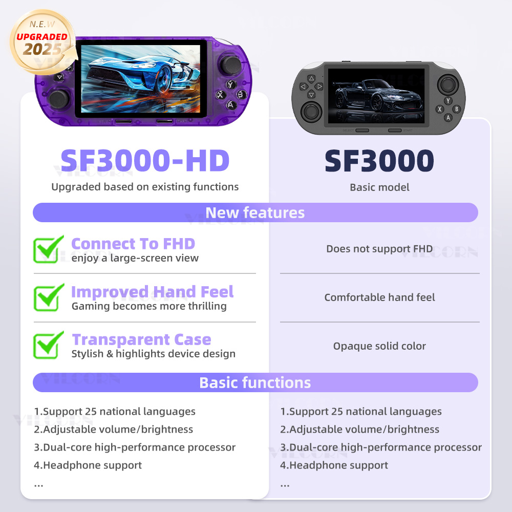 Konsol Game Genggam VILCORN SF - Gaming Console G90 ulasan dan harga