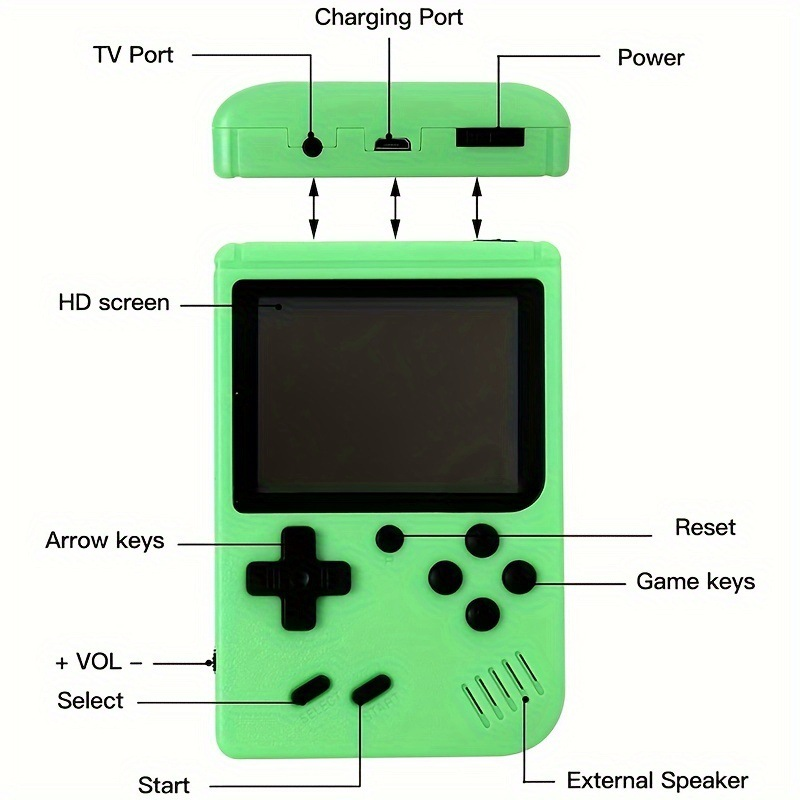Konsol Game Portabel Retro 3 I - Gaming Console For Sale ulasan dan harga
