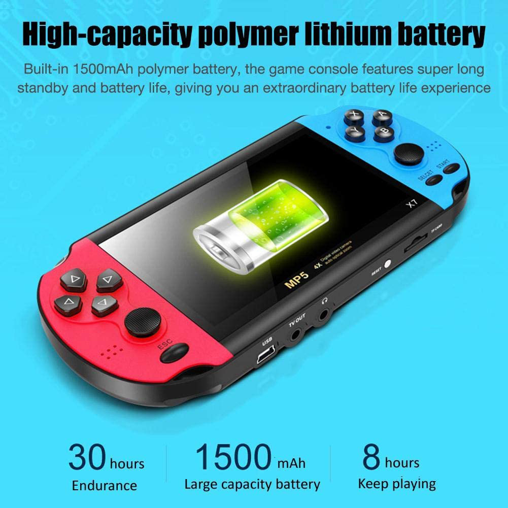 Konsol Game Portabel Retro Min - Gaming Console 5 Year Old ulasan dan harga